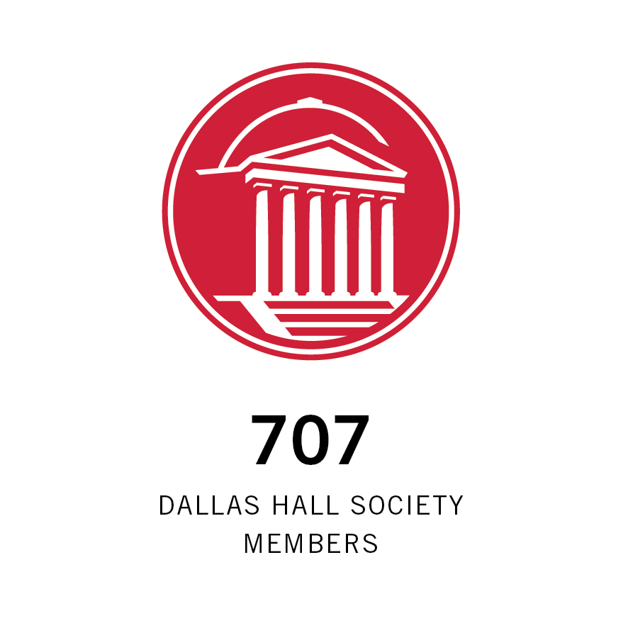 707 Dallas Hall Society members