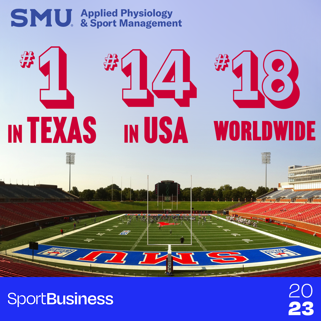 SMU is Ranked #1 by Sports Business Post-Graduate Ranking 2023