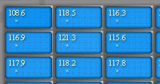 Solar array readout in the daytime