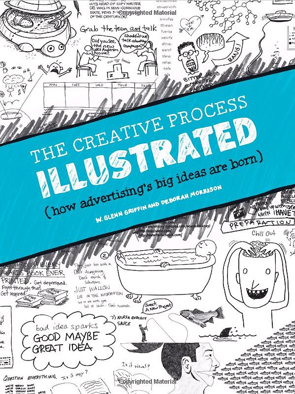 The Creative Process Illustrated