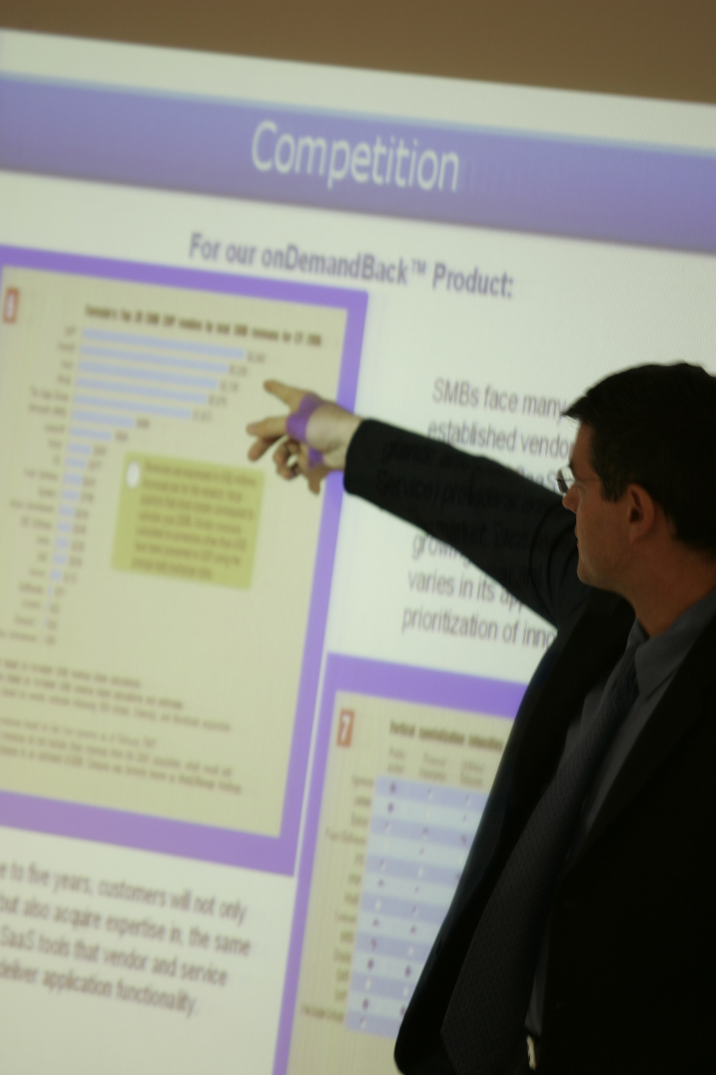 Powerpoint Presentation