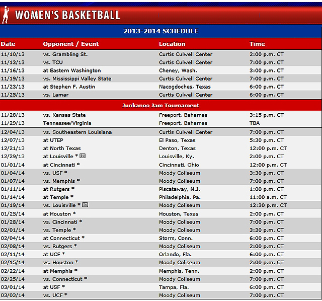 SMU Women's Basketball Schedule 2013-14