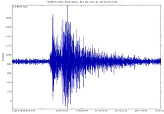 Readout of Earthquake in Azle Texas
