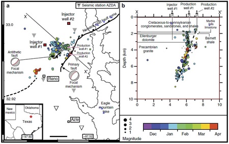 Azle Earthquake locations and regional geologic structure