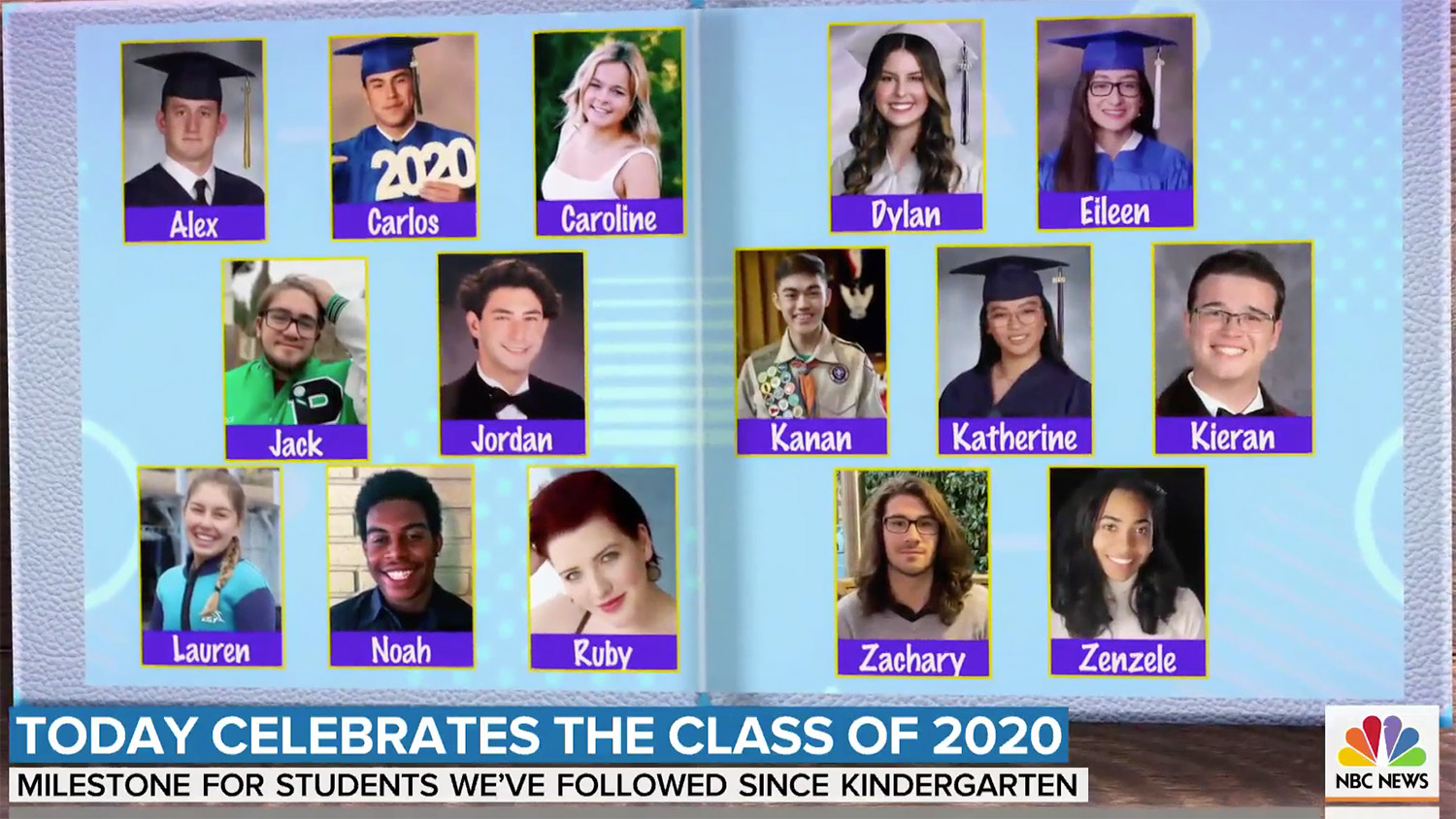 Today Show Class 2020