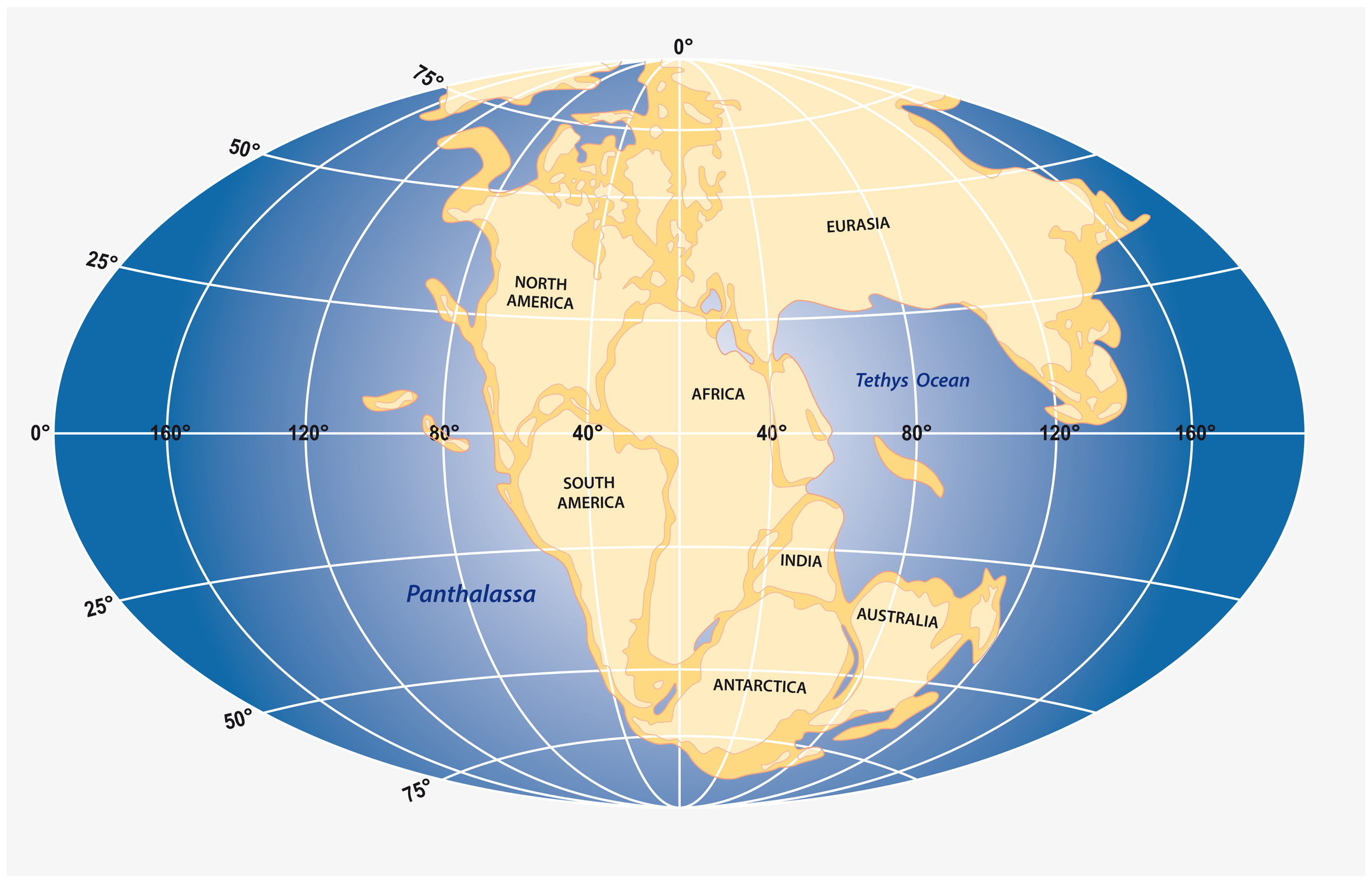 Supercontinent Pangea  