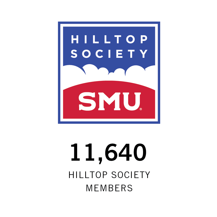 11,640 Hilltop Society members