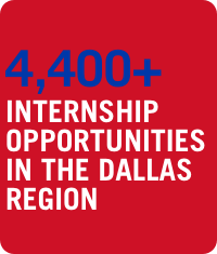 4,400 Internship Opportunities