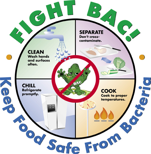 Picture of food safety  guidelines