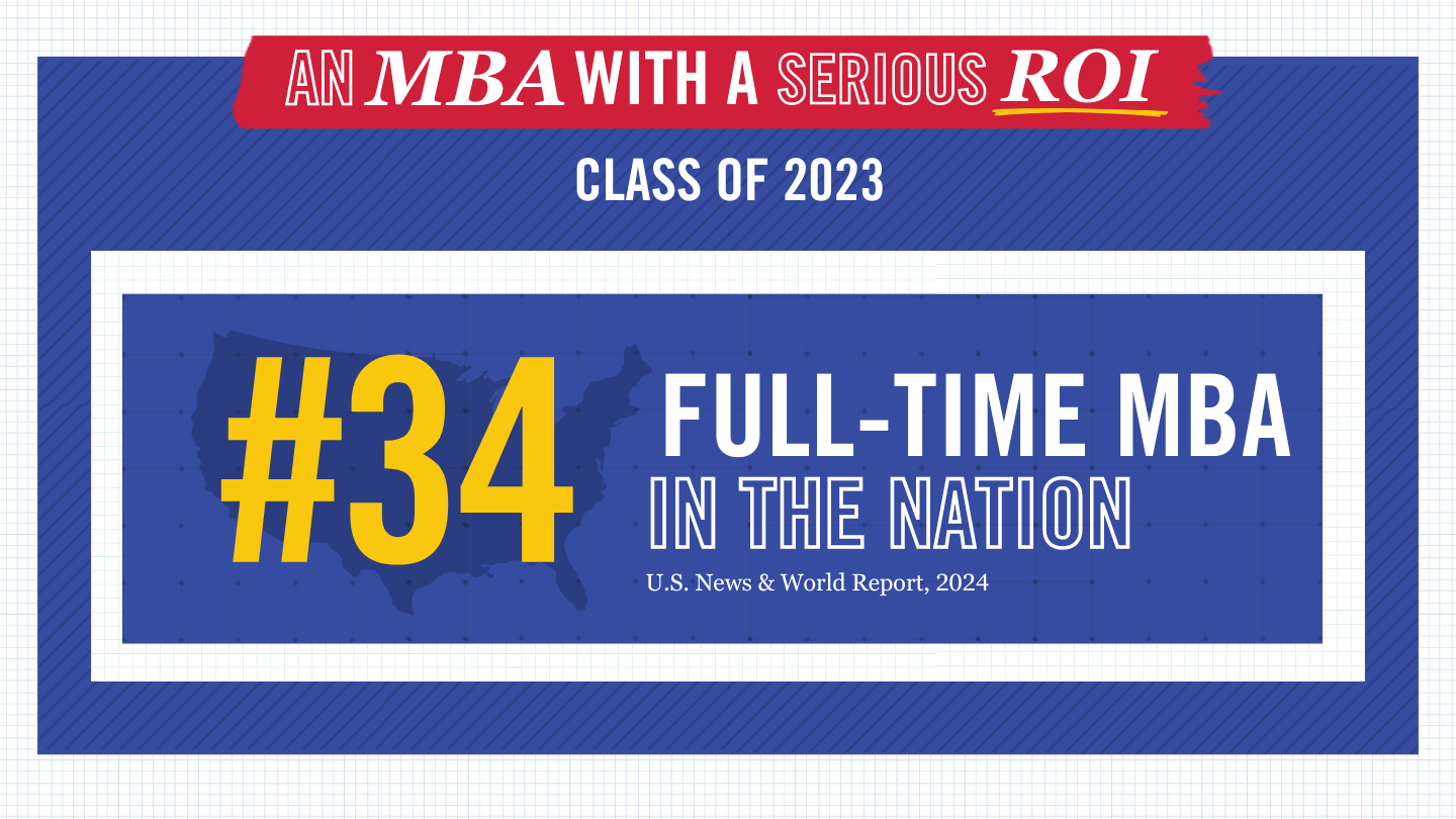 MBA rankings graphic - full-time mba ranks 34