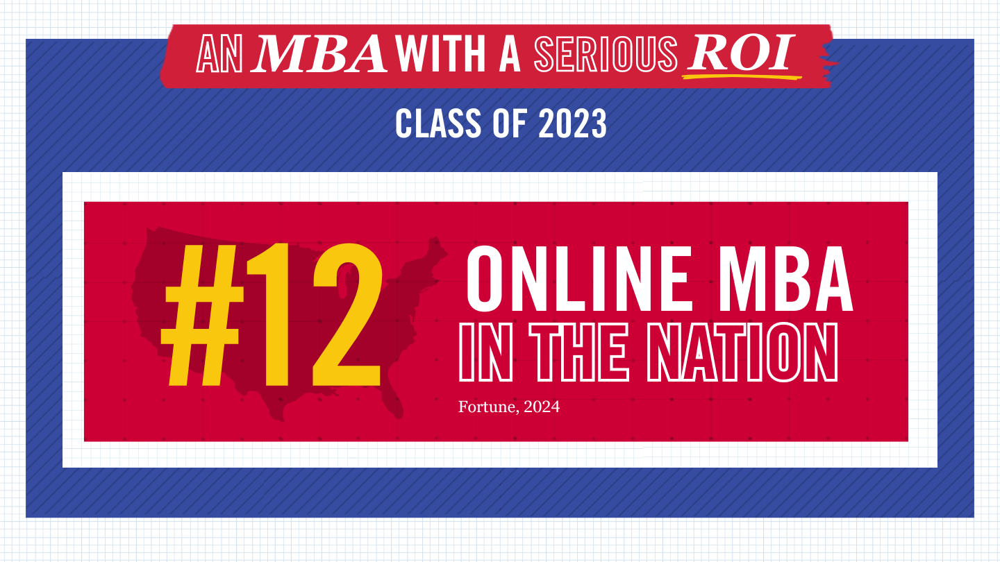 MBA rankings graphic - online mba ranks 12