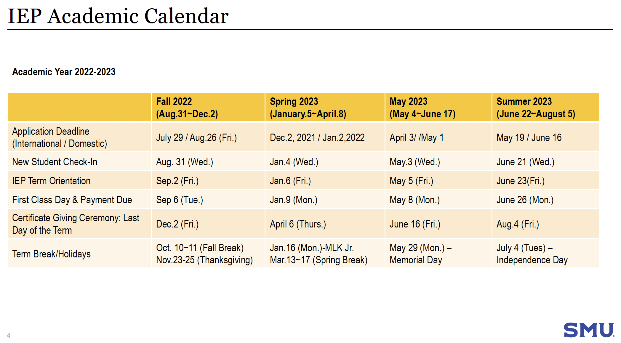 Smu 2023 Calendar Calendar | Smu Dedman College Of Humanites & Sciences