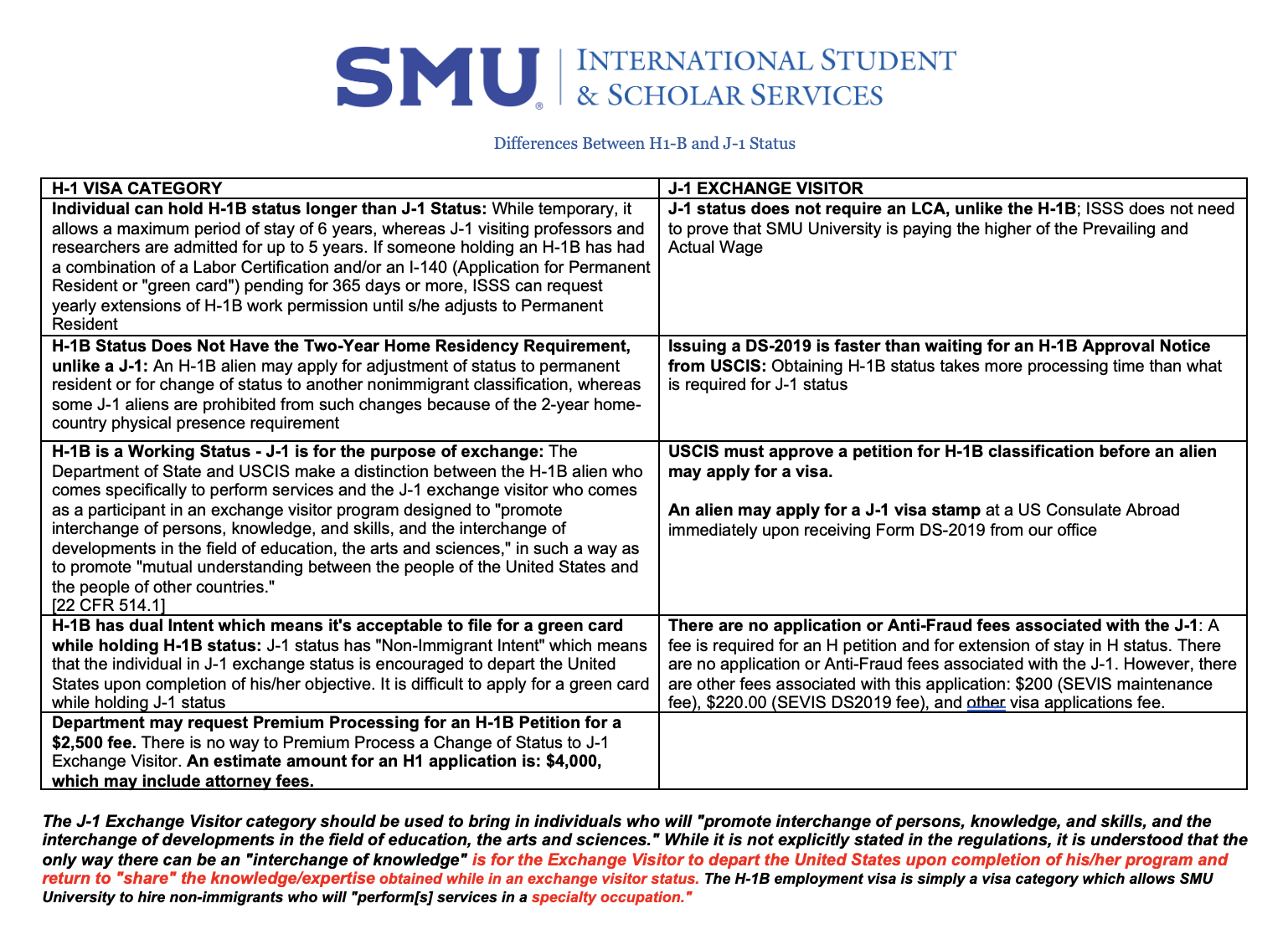 Inviting a Foreign National - SMU Enrollment Services