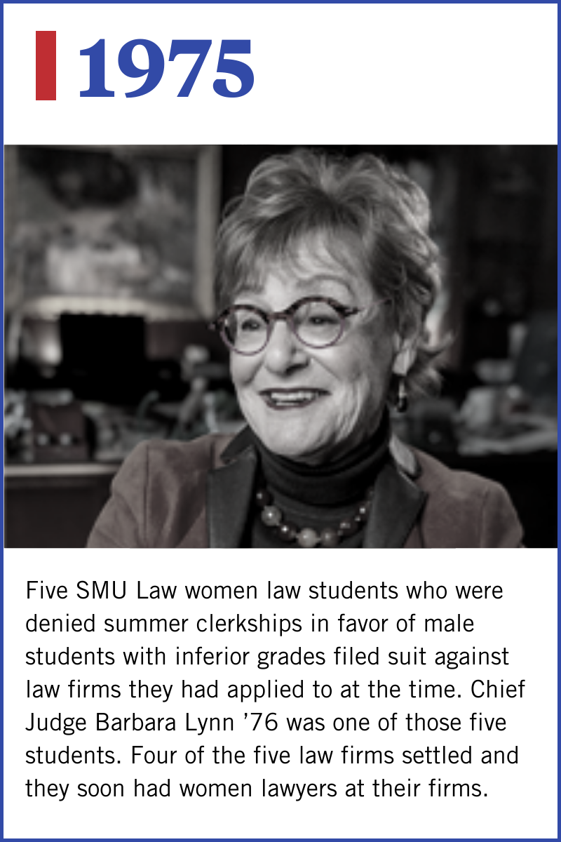 A History of SMU Law Women SMU Dedman School of Law Dallas Texas