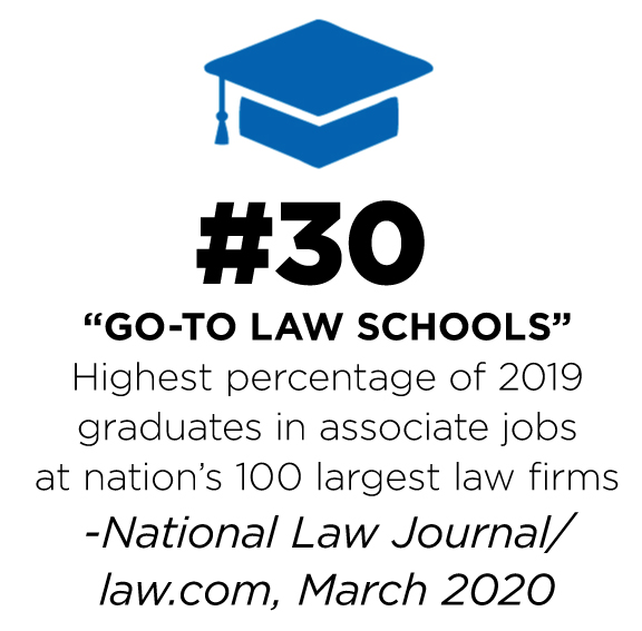 #30 Go To Law Schools