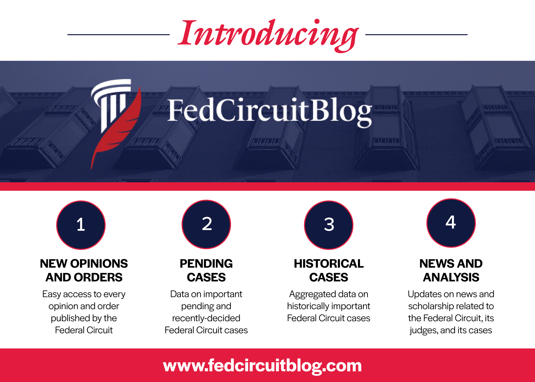 federal circuit decisions