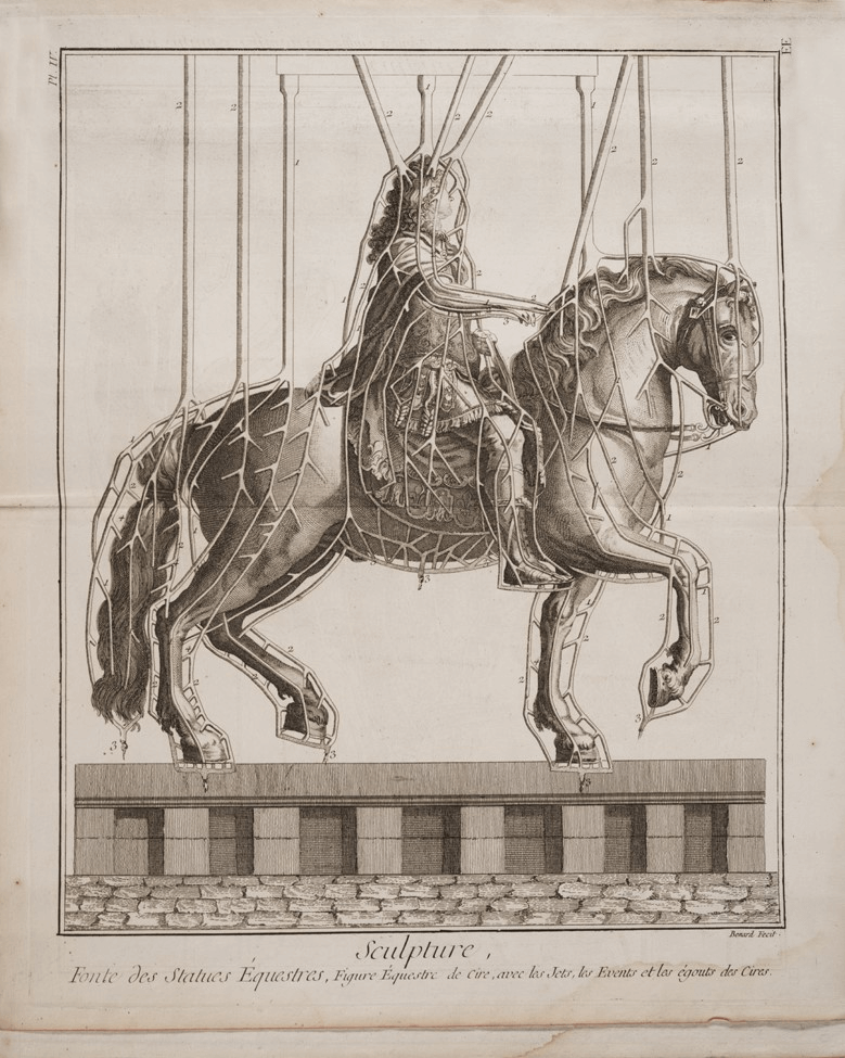 ARHS-3326-Sculpture-illustration-from-Diderot-and-D’Alembert’s-Encyclopedia