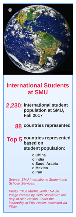 International Students at SMU