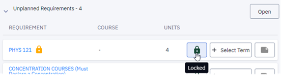 An example of a locked course in the Unplanned Requirements section in Degree Planner.