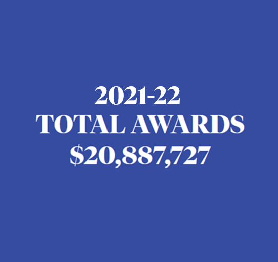 Research Total Awards 2021-22