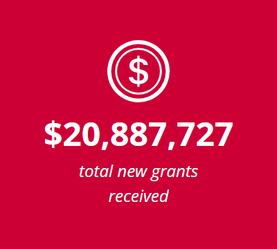 $20,887,727 total new grants