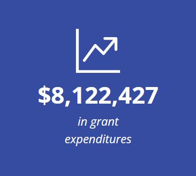 $8,122,427 in grant expenditures