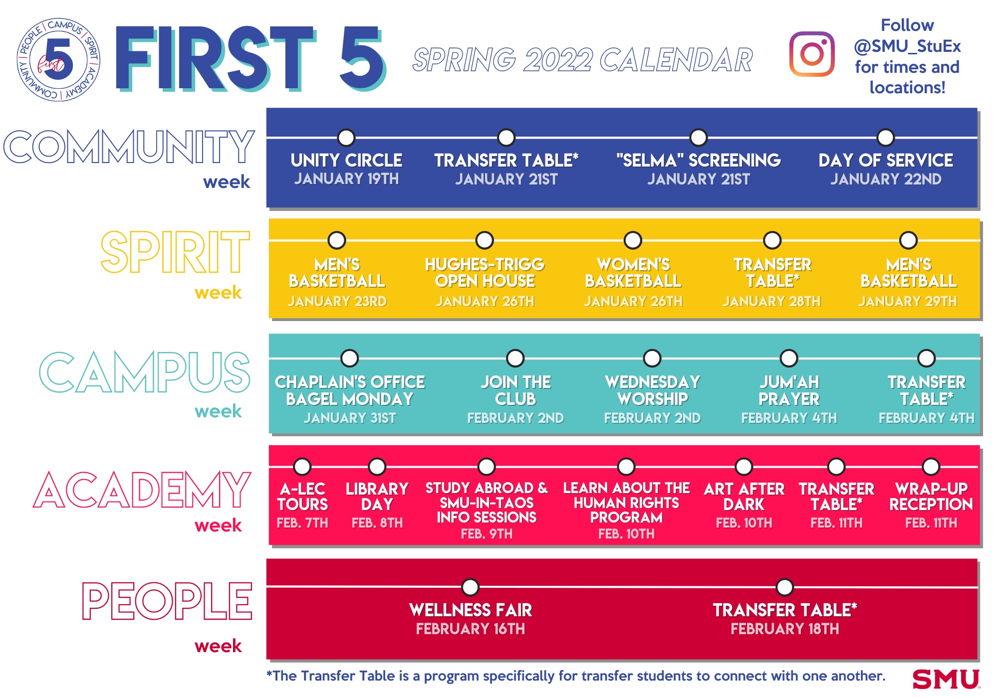 Spring 2022 First Five Calendar of Events