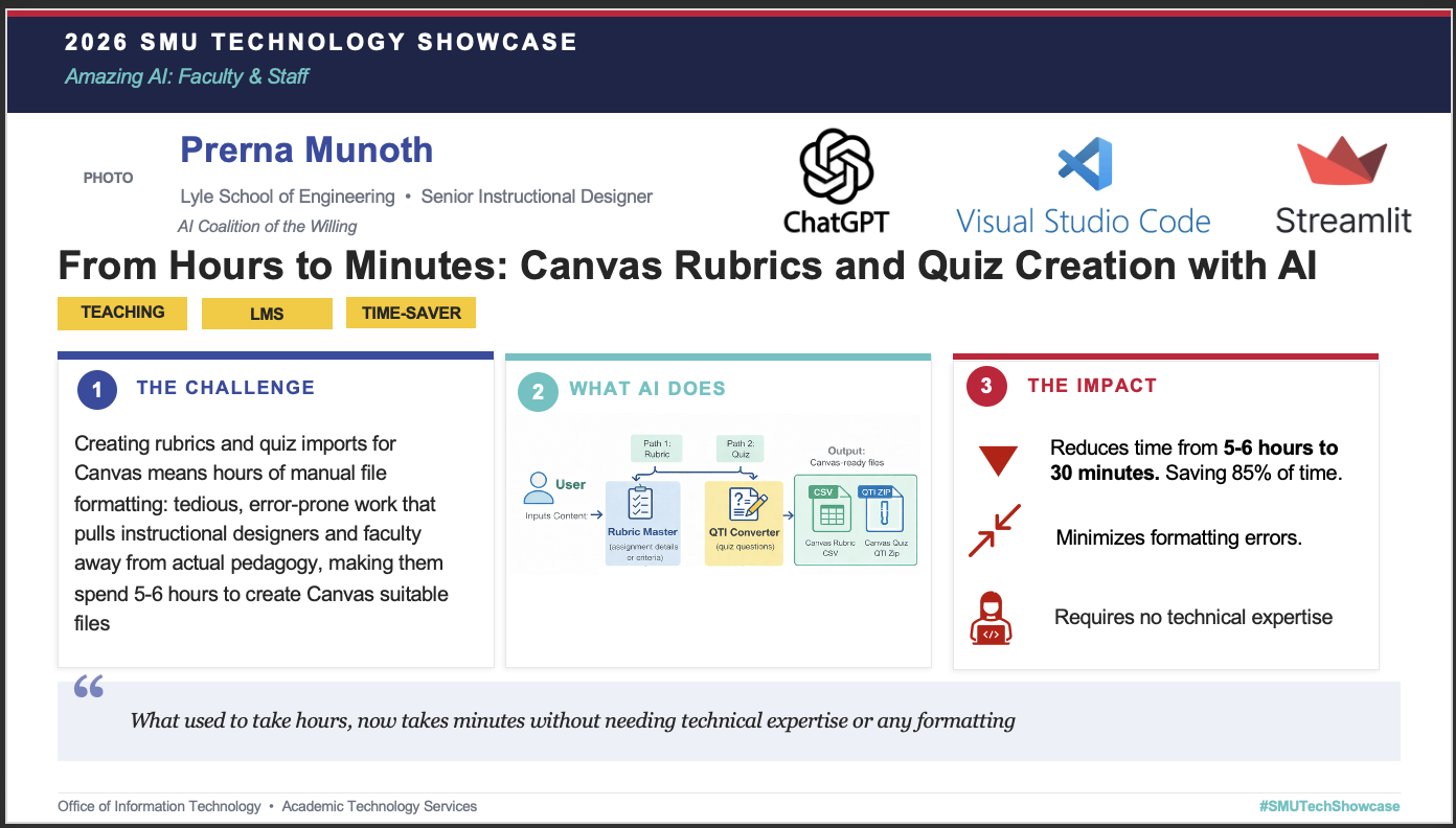 Prerna Munoth’s first-place project, presented at the 2026 SMU Technology Showcase.