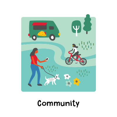Community
