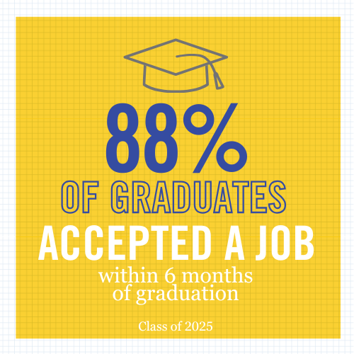2025 class job acceptances