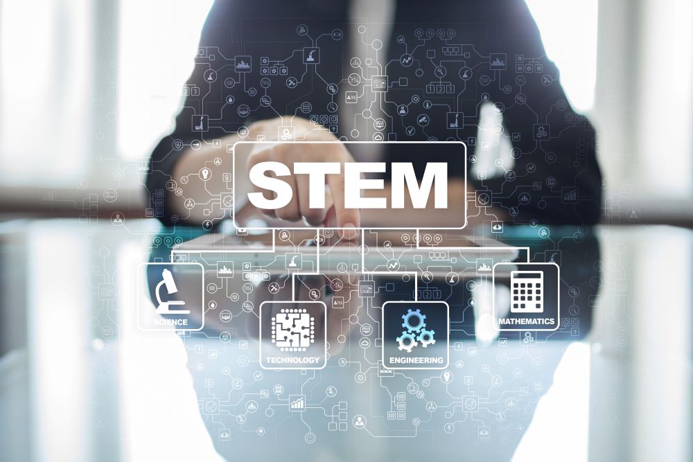 STEM in SMU Cox curriculum