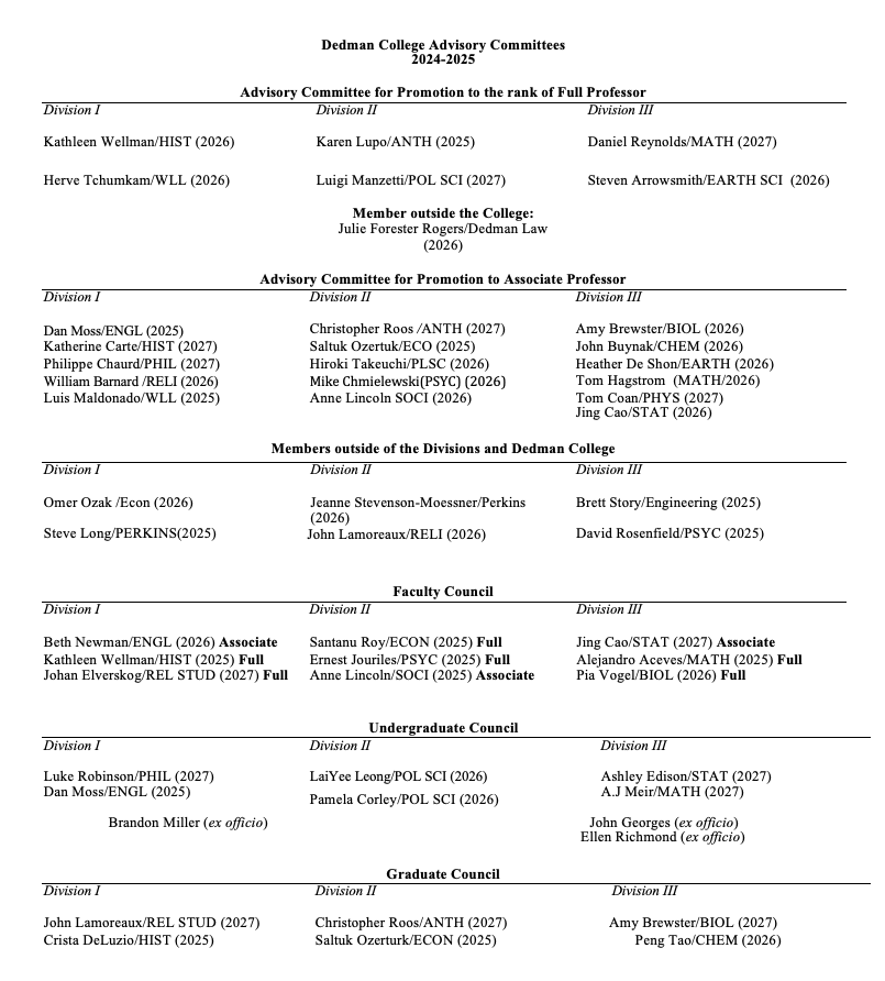Dedman College Advisory Committees