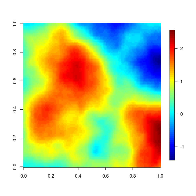 Human mobility graph