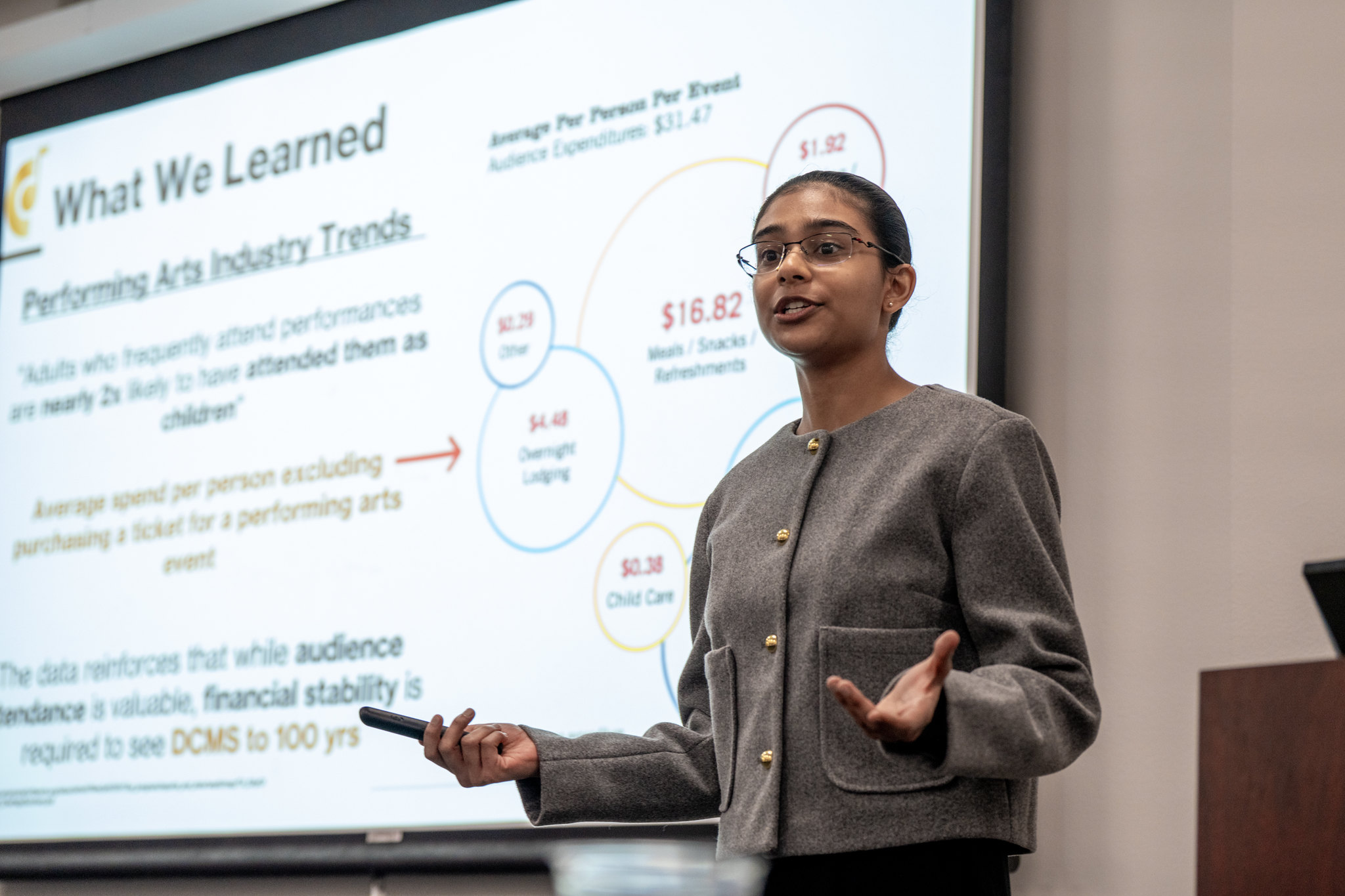 M.A./MBA student Sumi Srikanth presents to DCMS officers and directors.