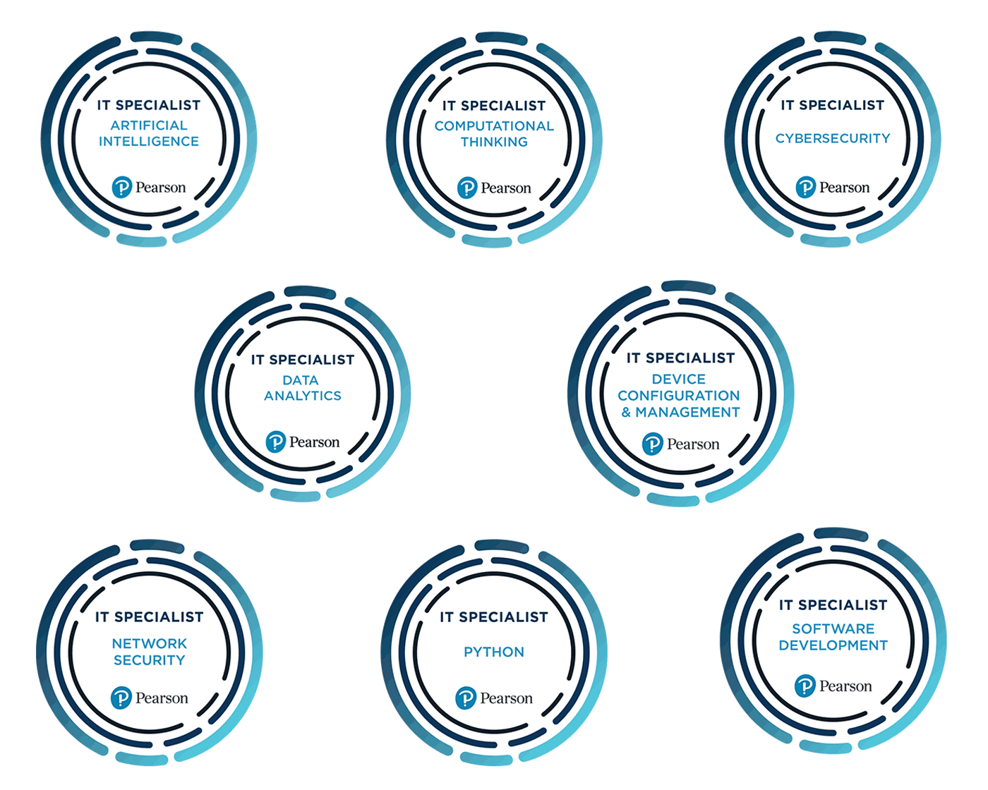 a collection of IT Specialist digital badges