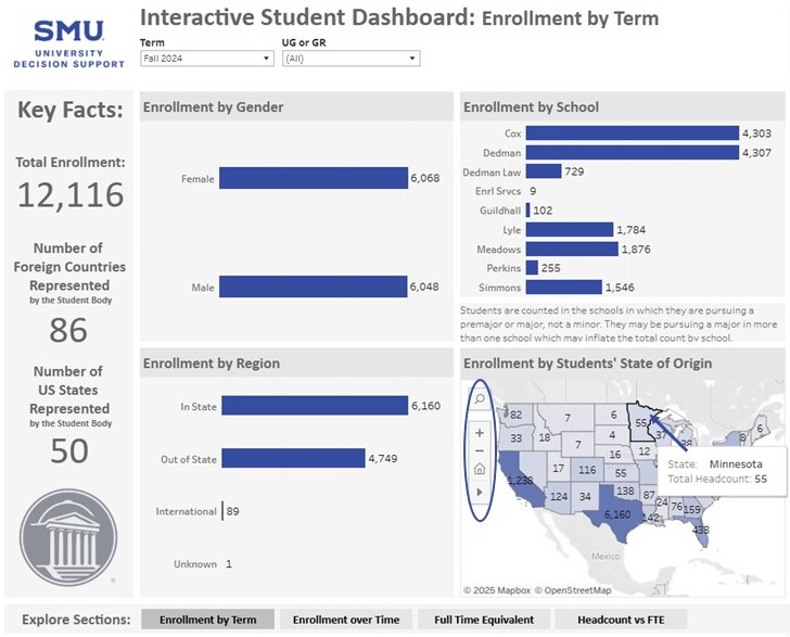 An example Tableau dashboard with a circle highlighting visual buttons that will produce more options. 