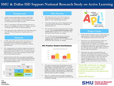 Consortium on Education Research and Improvement (CERI) 2024 Conference Poster titled: SMU & Dallas ISD Support National Research Study on Active Learning. Taylor Johnson
