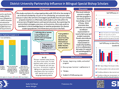 Consortium on Education Research and Improvement (CERI) 2024 Conference Poster titled: District-University Partnership Influence in Bilingual-Special Bishop Scholars. Karla Del Rosal, Francesca-Go, Annie-Wright