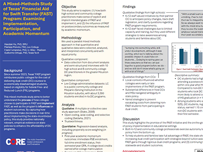 Consortium on Education Research and Improvement (CERI) 2025 Conference Poster titled: Mixed Methods Study of Texas FAST Program. Xiaodan Hu, Marissa Moreno, Frank Fernandez, Guillermo Ortega