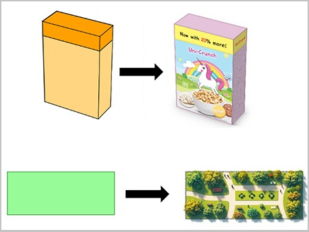 An example of an AI-enhanced illustrative diagram used for math problems.