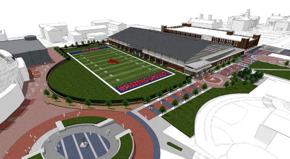 SMU Athletics Project